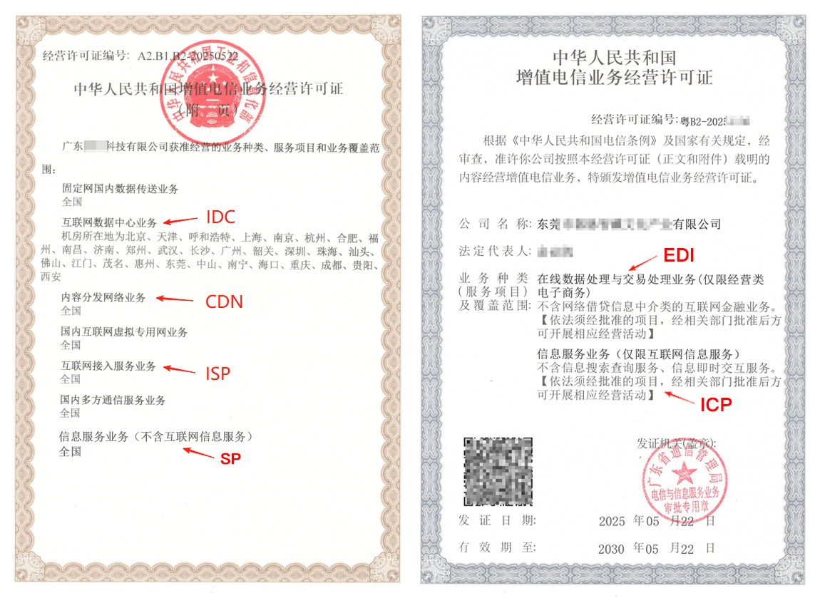 一文搞懂 - 咸阳ICP / EDI / IDC 许可证办理条件与材料全解析